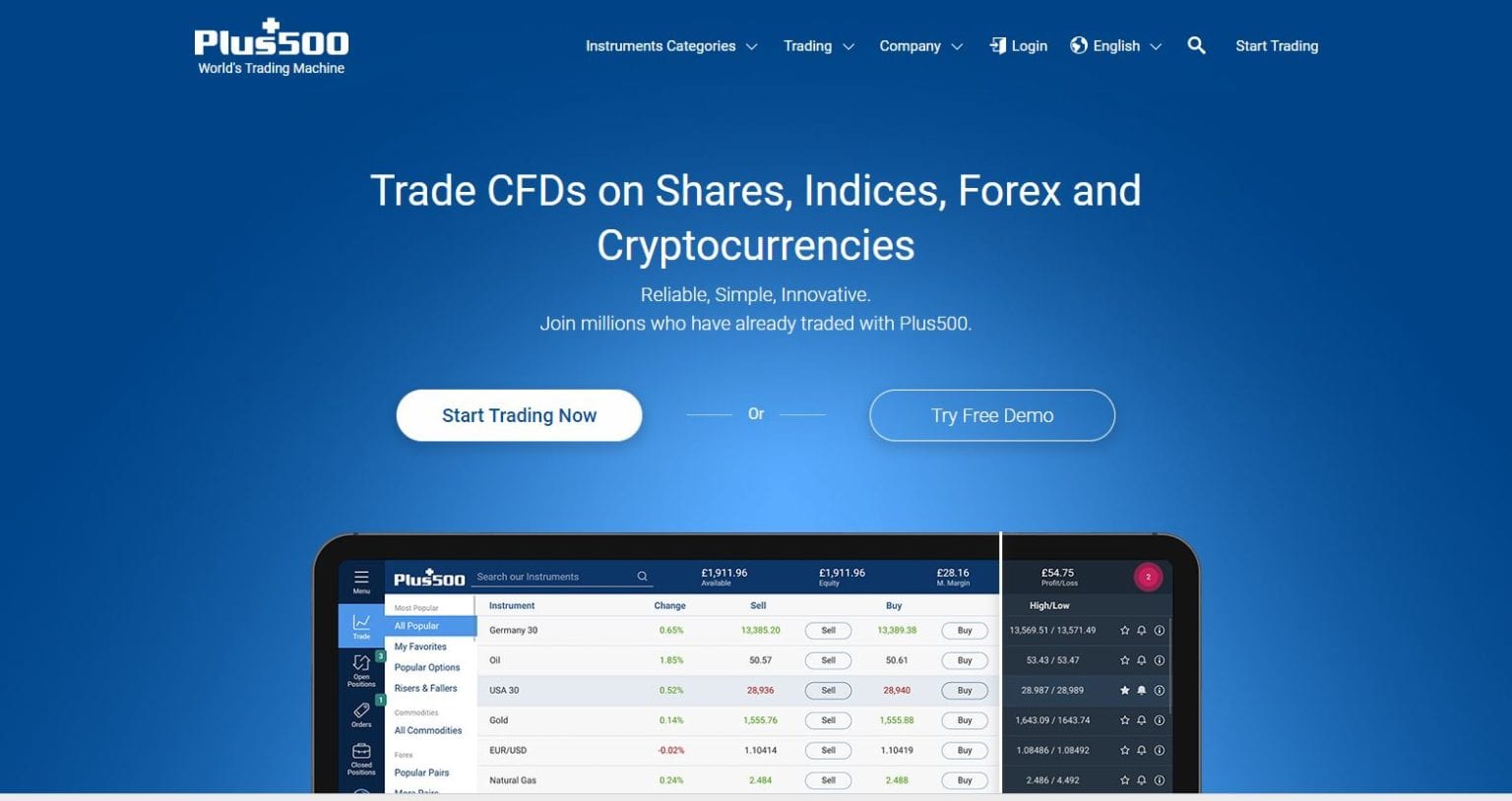 Screenshot of Plus500 website homepage