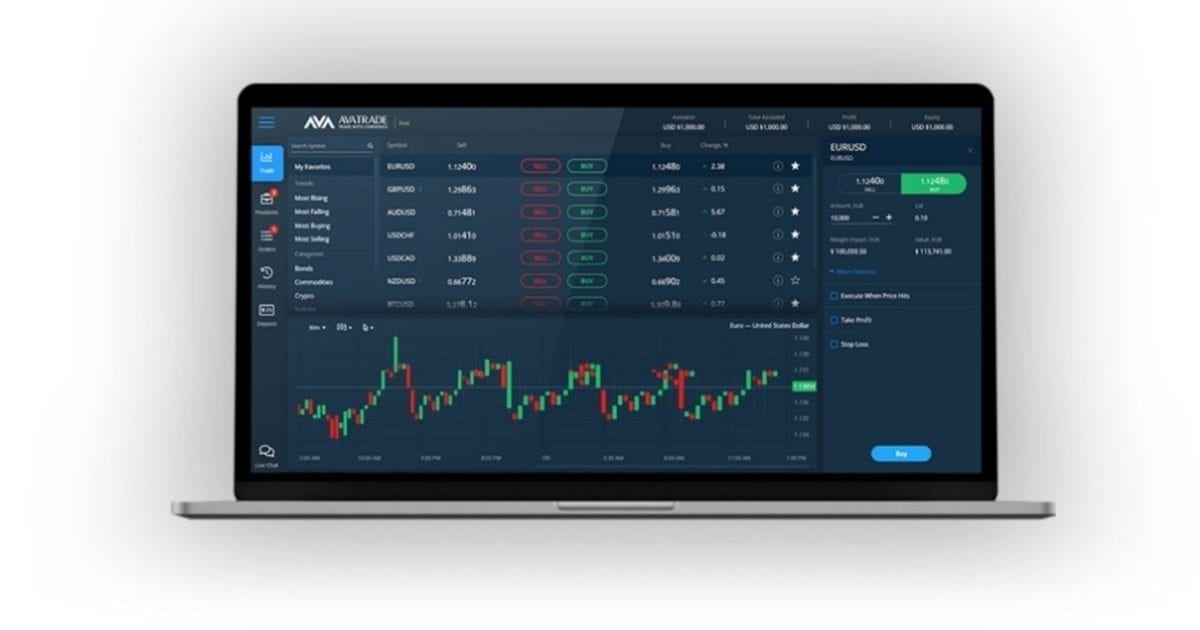 5 "Best" Trading Platforms in the UK (2024) Quick Reviews