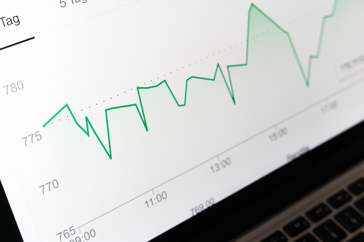 Wildly fluctuating line graph