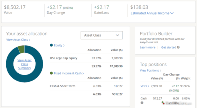 J.P. Morgan Self-Directed Investing Review (2025): Key Evaluation