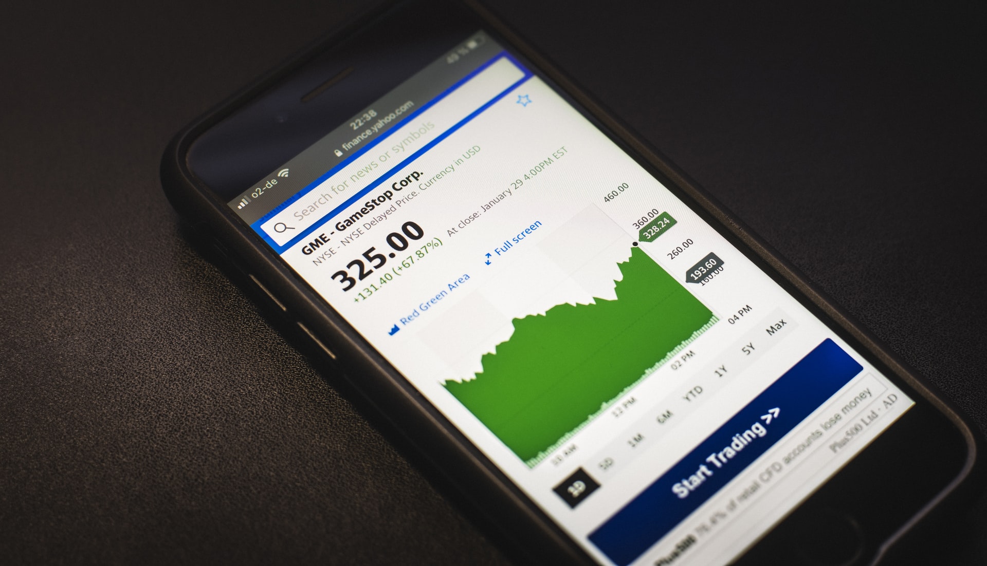 Phone screen featuring price performance of GME.