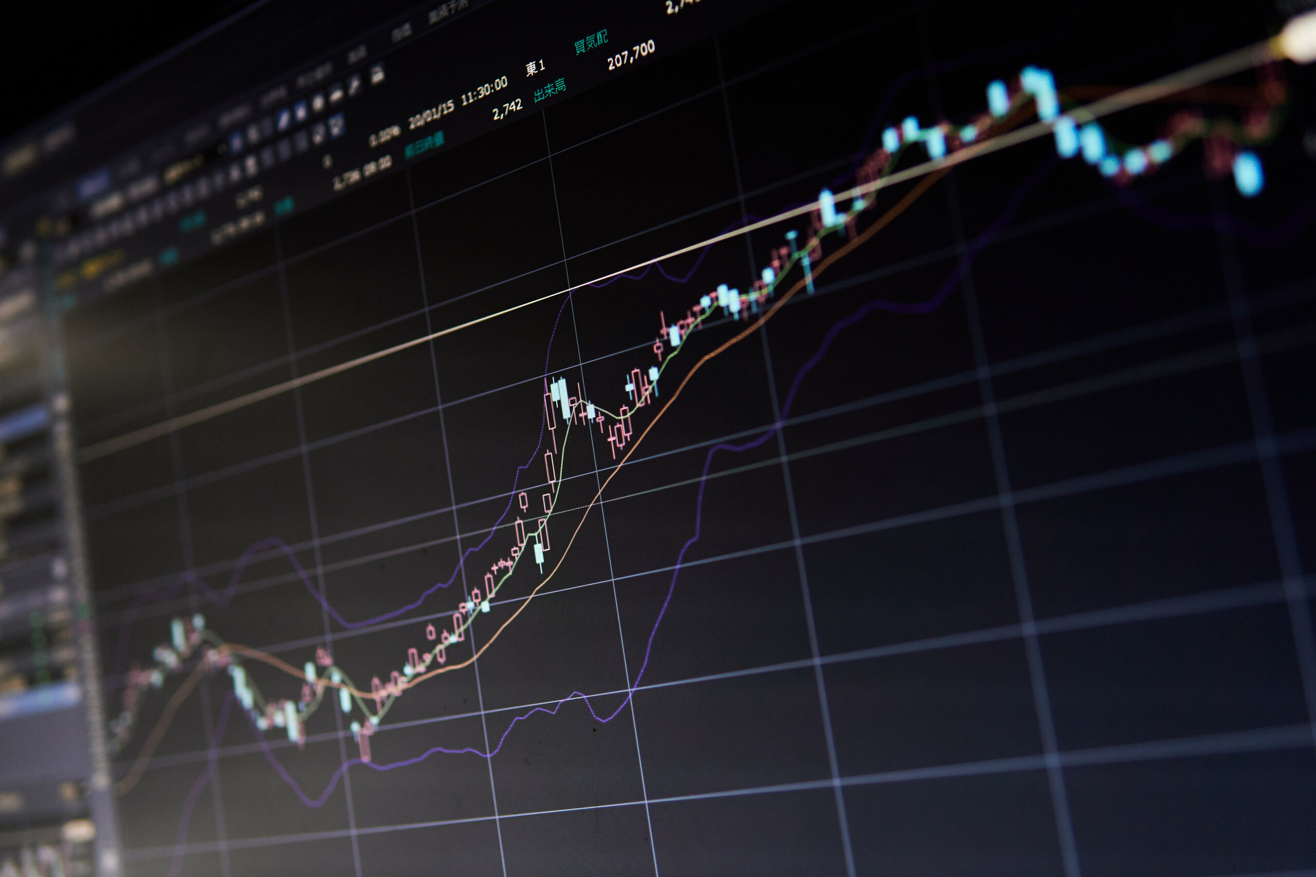 Growing Stock Chart