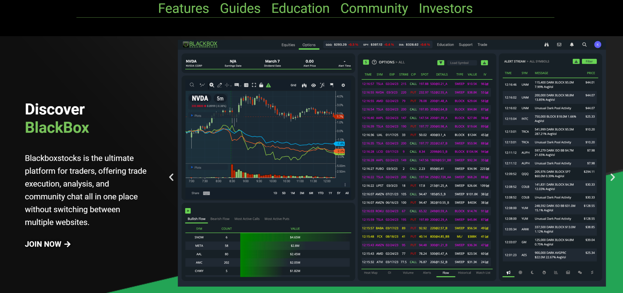 Best Stock Chat Rooms (2024) Quick Reviews