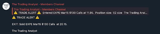 On December 7, 2023, The Trading Analyst exited $EXPE Mar15 $130 calls at $20.15.
