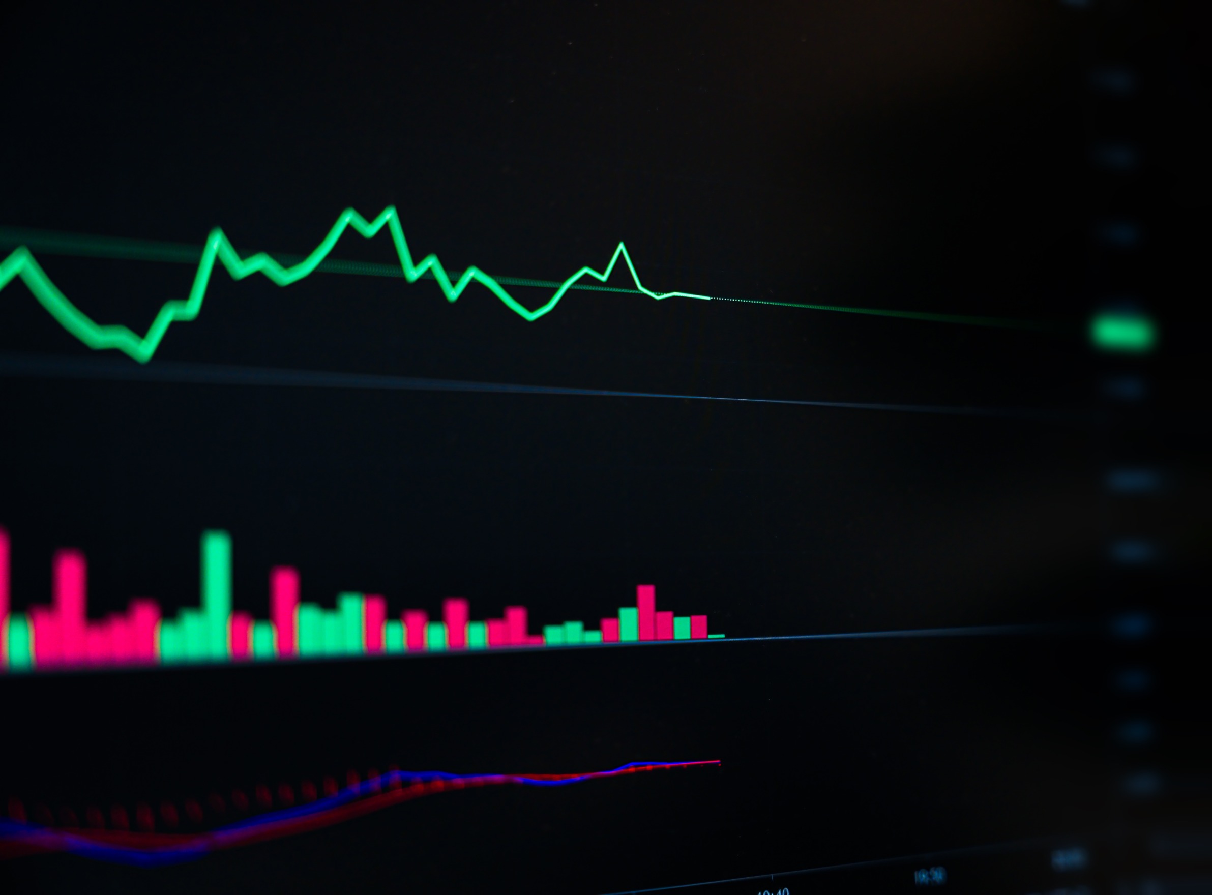 Three Stocks that Are Set Up for a Great Second Quarter of 2024