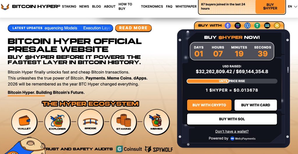 Bitcoin hyper next L2 on Bitcoin to explode