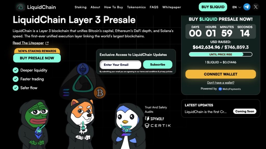liquidchain Crypto to 1000x next bull run